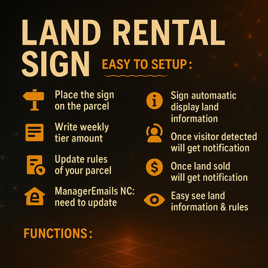 Land Rent Sign Board