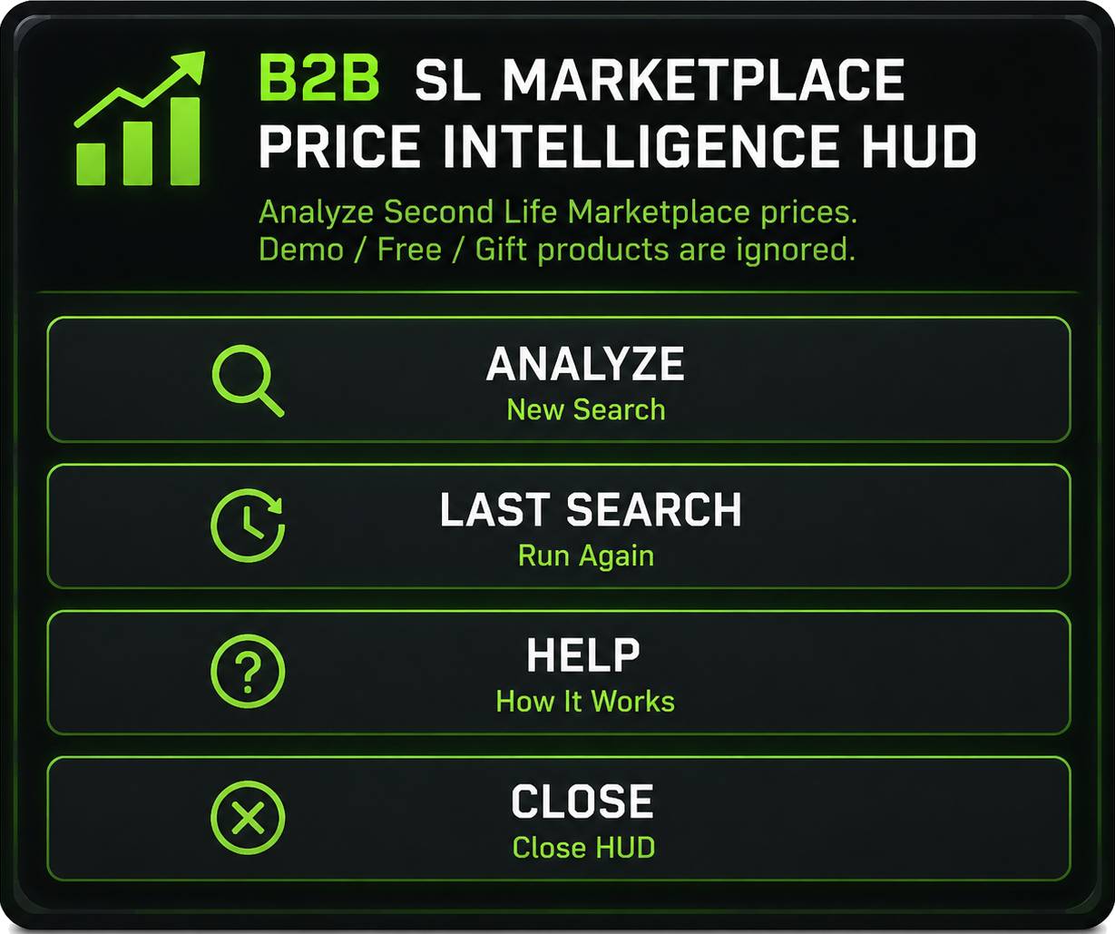 Price Intelligence HUD
