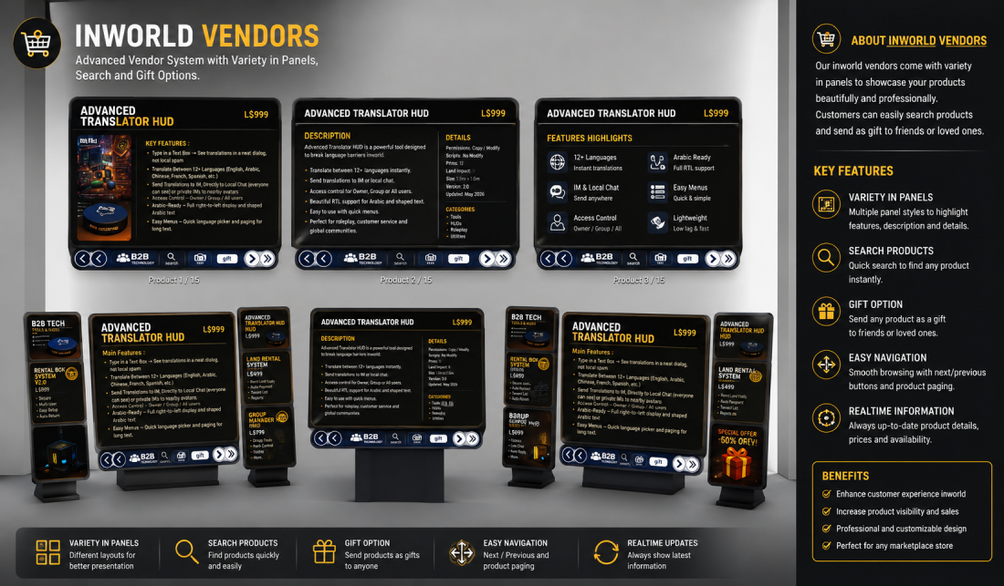 B2B Networked Vendor